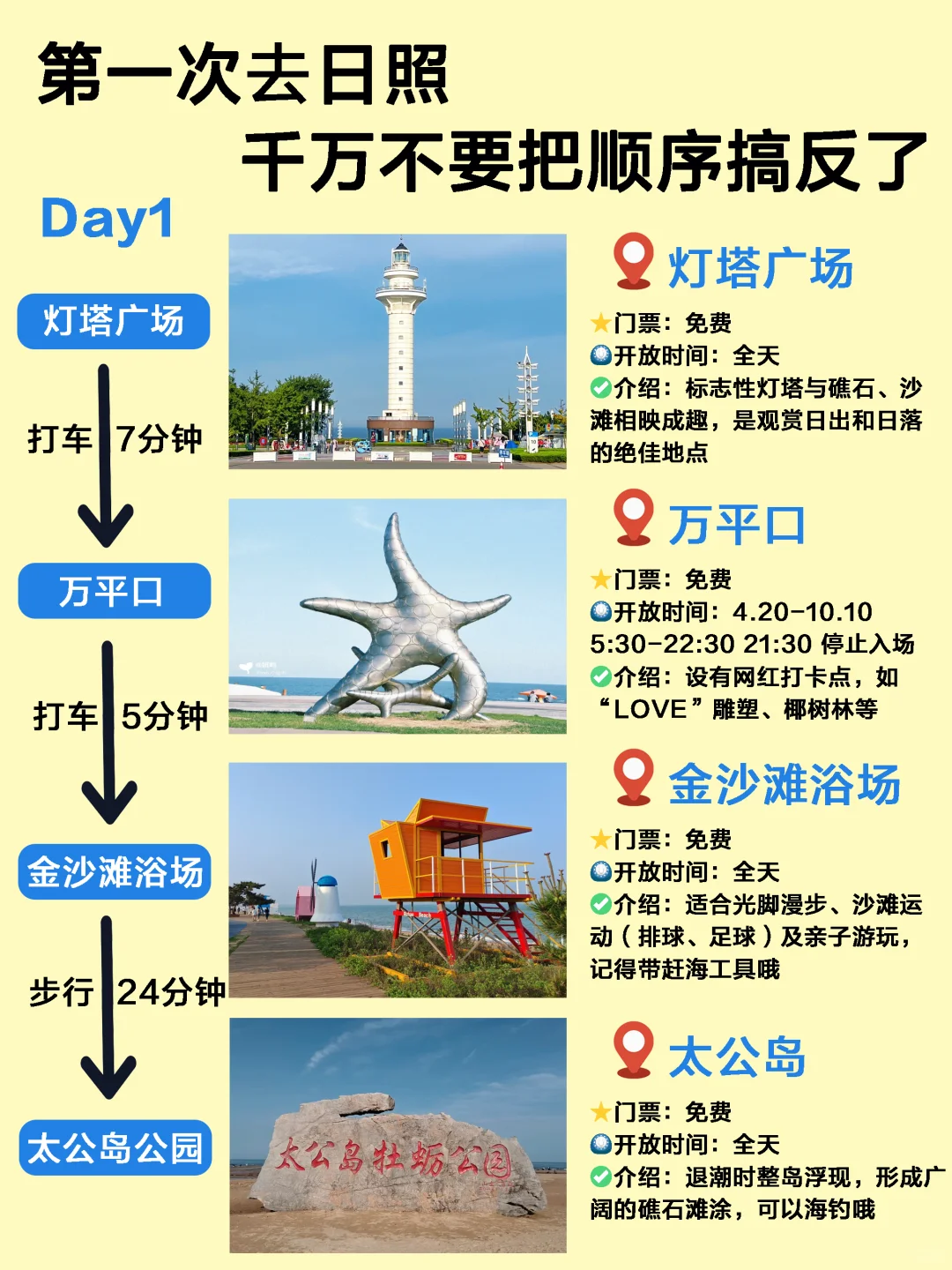 🌊日照5天4夜｜保姆级旅游路线攻略，不绕路❗