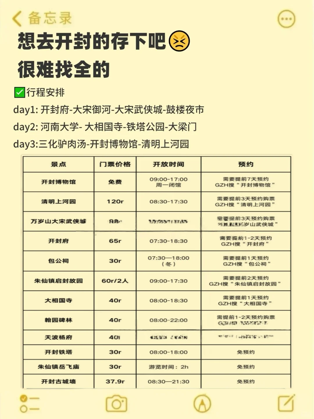 去了开封7次！！我的建议是。。。