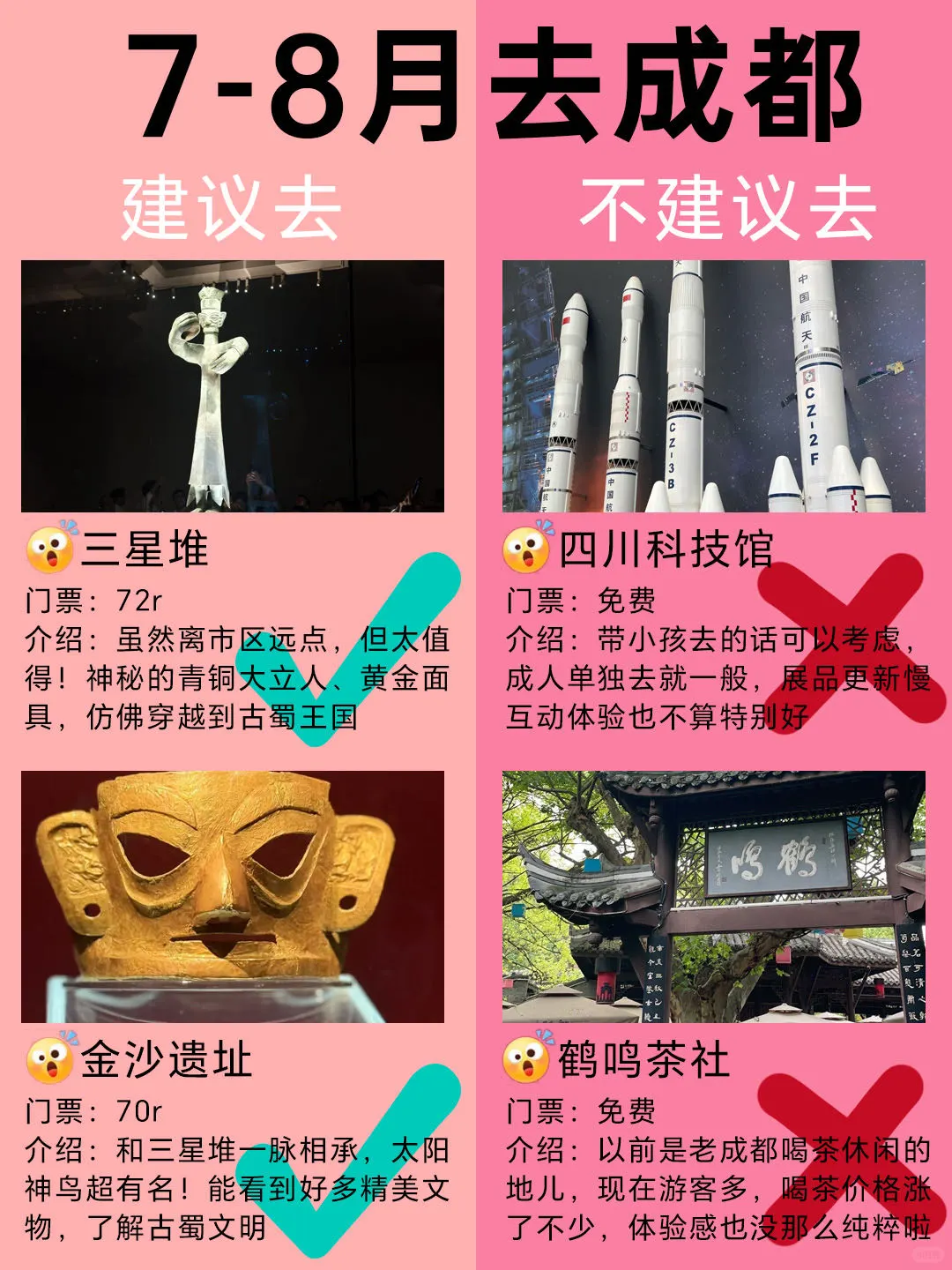 成都景点红黑榜 🌸建议去 VS 不建议去