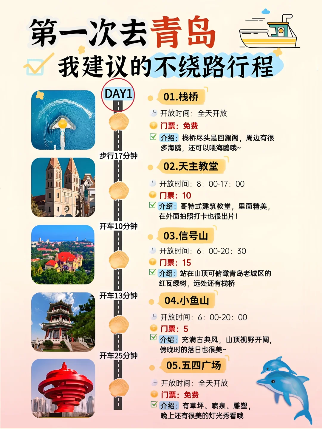 暑期青岛自由行攻略，超详细不踩雷❗