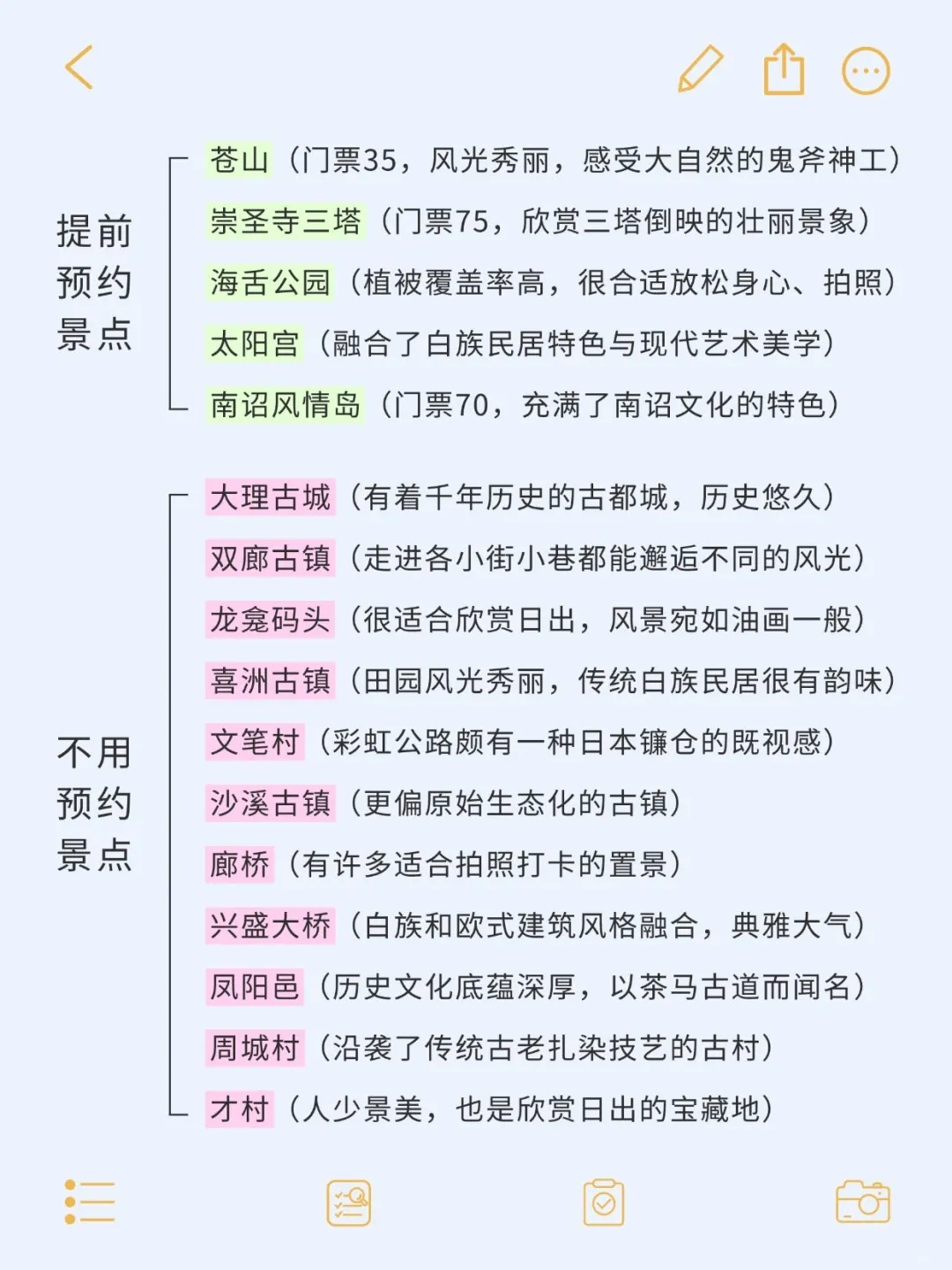 7-9🈷️来大理！别怪我没提前告诉你！