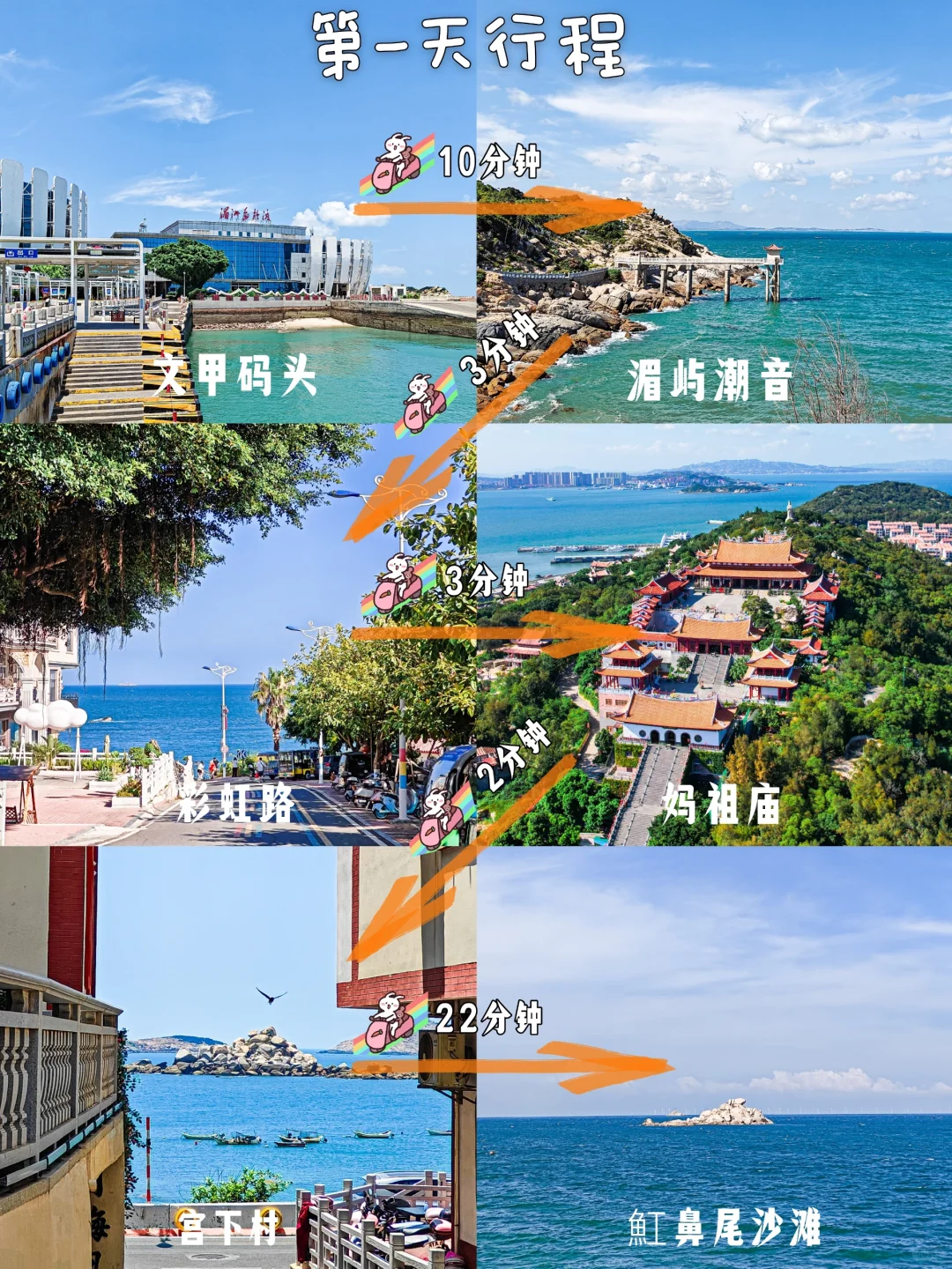 第一次来湄洲岛！直接抄这条游玩路线！