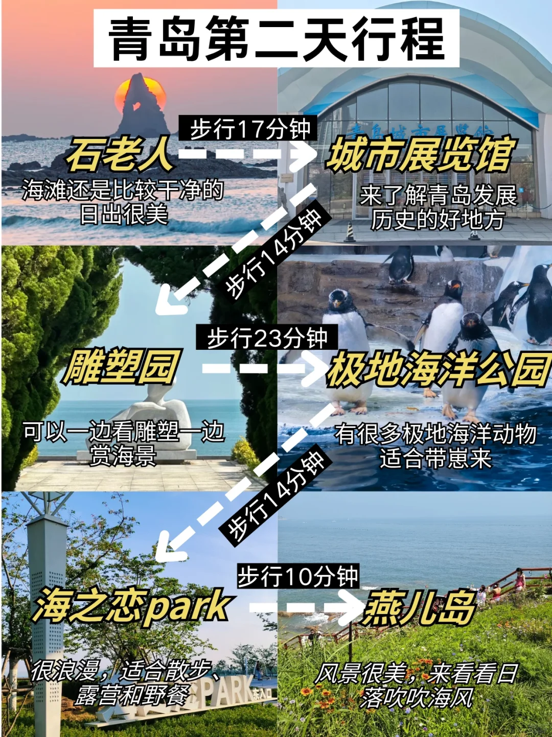 📍7.7青岛已回。。。😭我真的崩溃了…
