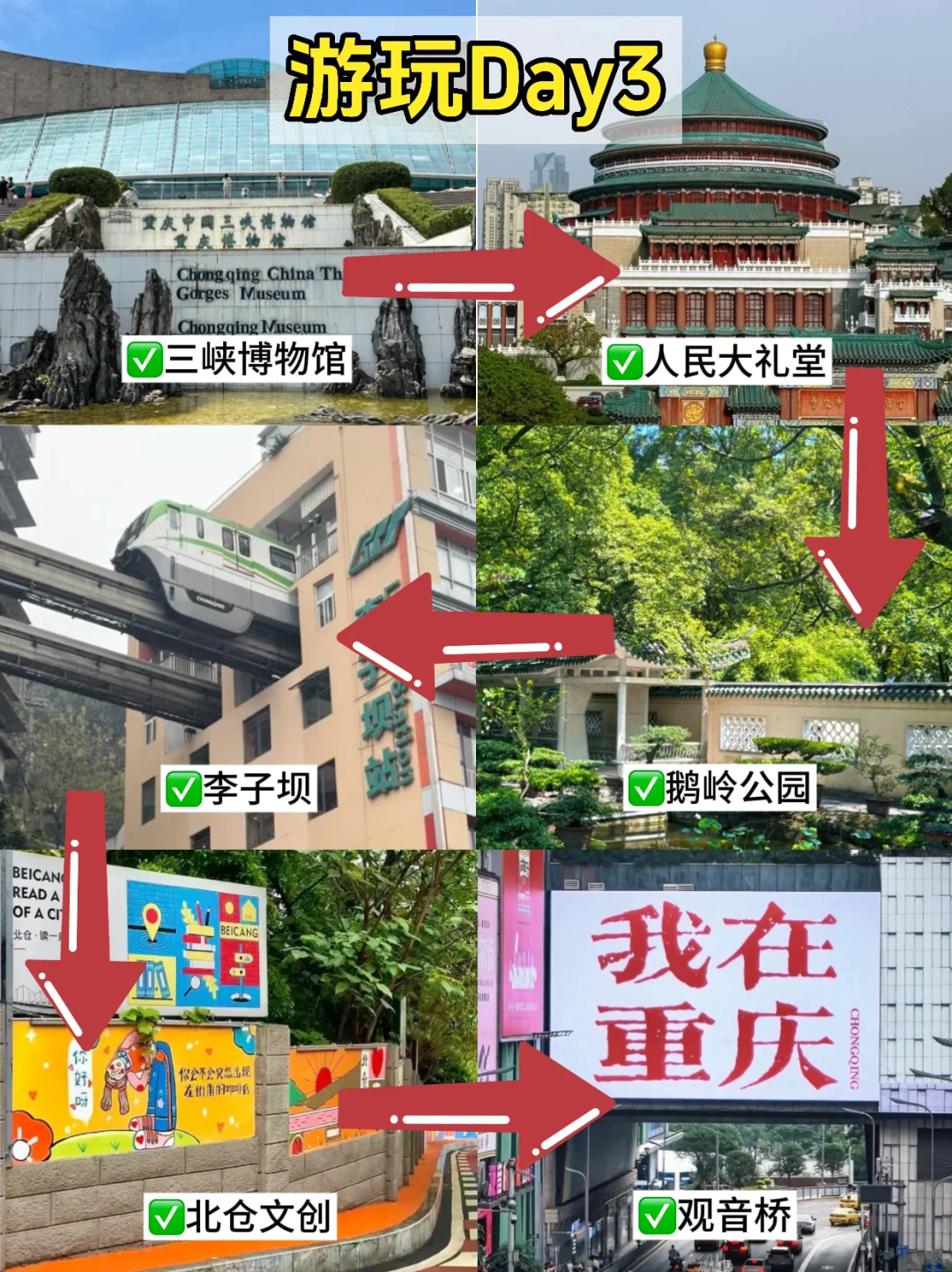 7.11📍重庆刚回，后悔没带的东西……