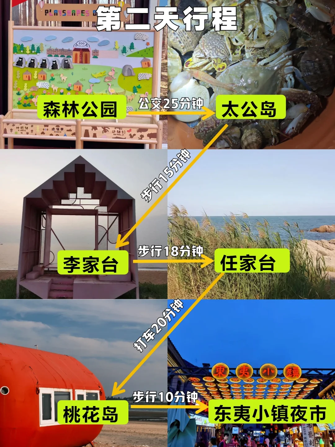 📍女大学生 日照两天一夜精华版旅游攻略