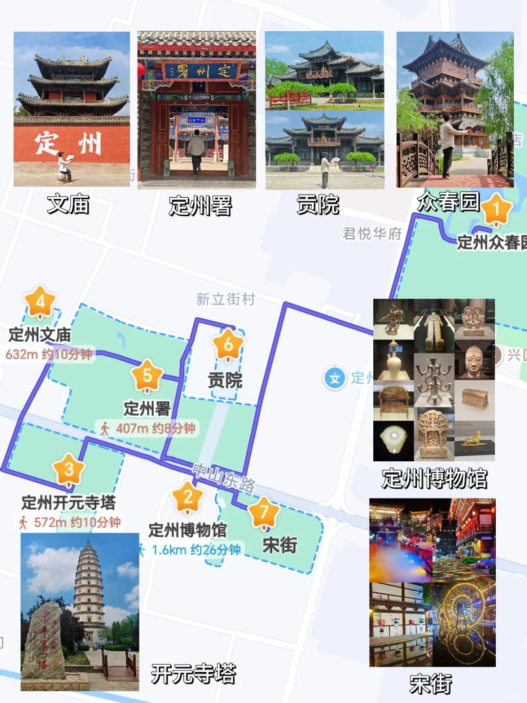 京津周边｜被严重低估的宝藏古城‼️附攻略