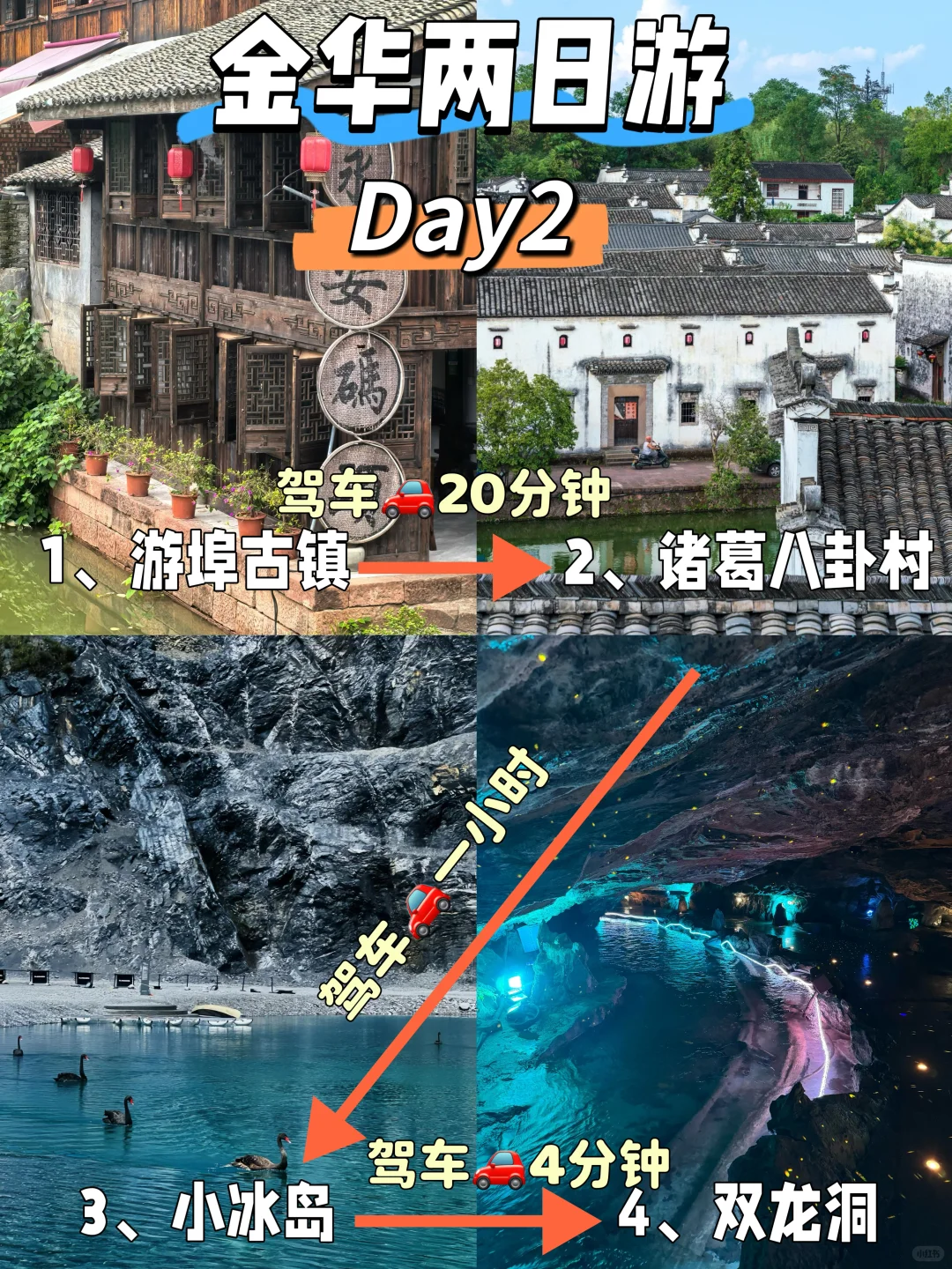 金华📍两天一夜，不废腿版保姆级逛吃攻略‼️