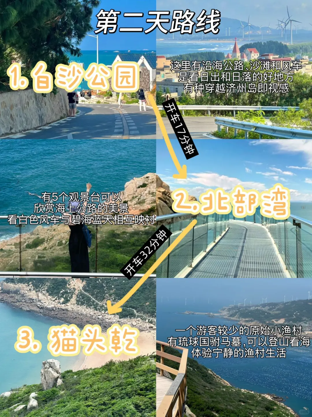03年女大！精华版平潭旅游攻略❗️