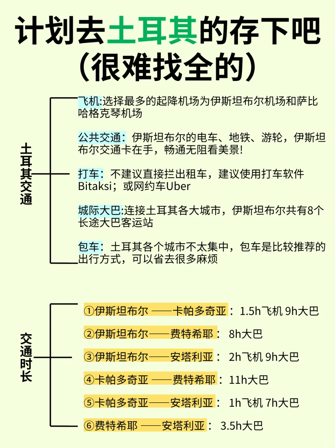 写给6-8月去土耳其的朋友🔥实用攻略