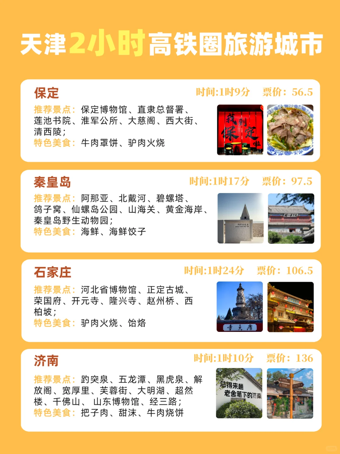 五一假期去哪玩？天津🚄2小时直达的城市！