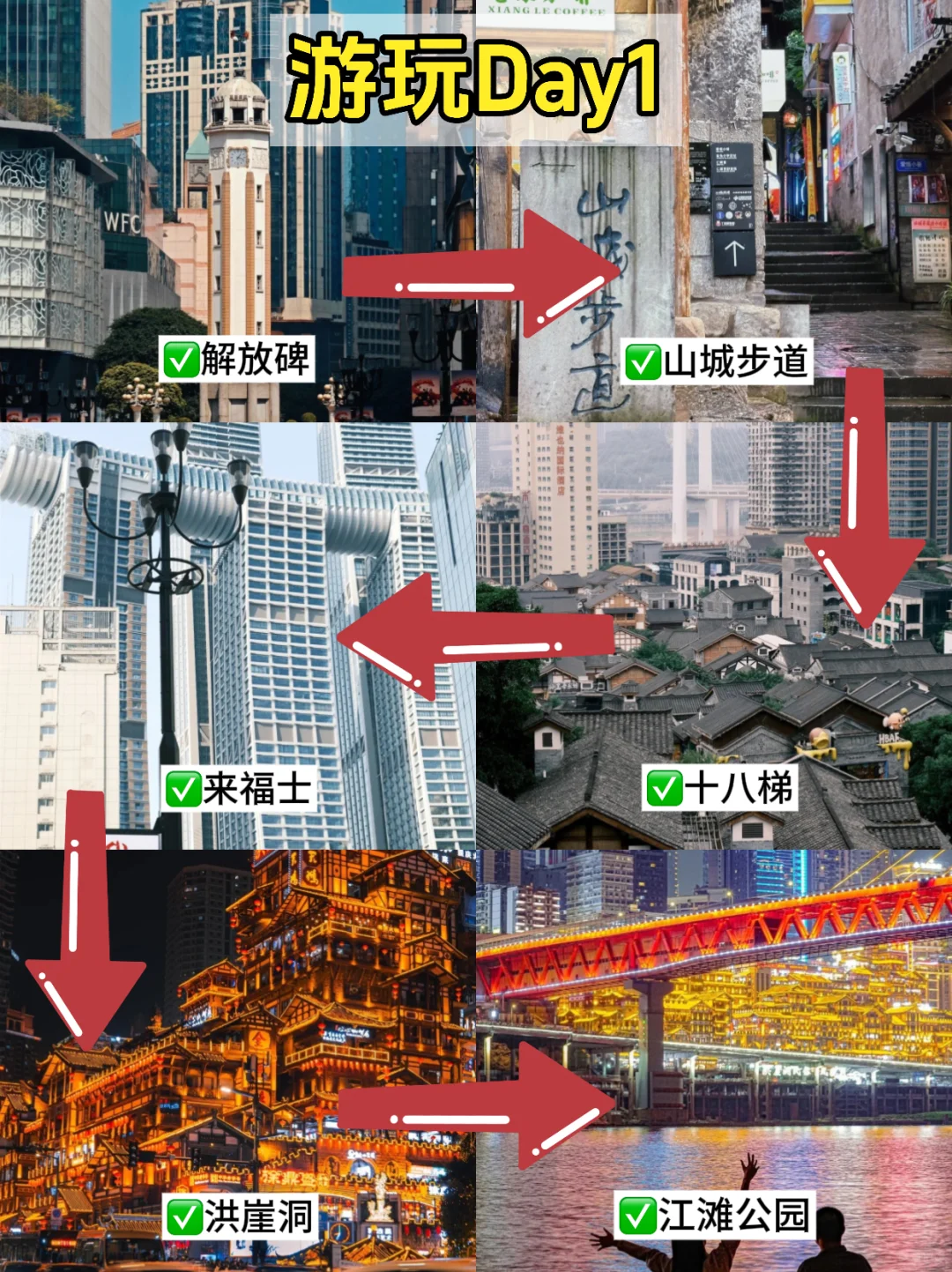 7.11📍重庆刚回，后悔没带的东西……