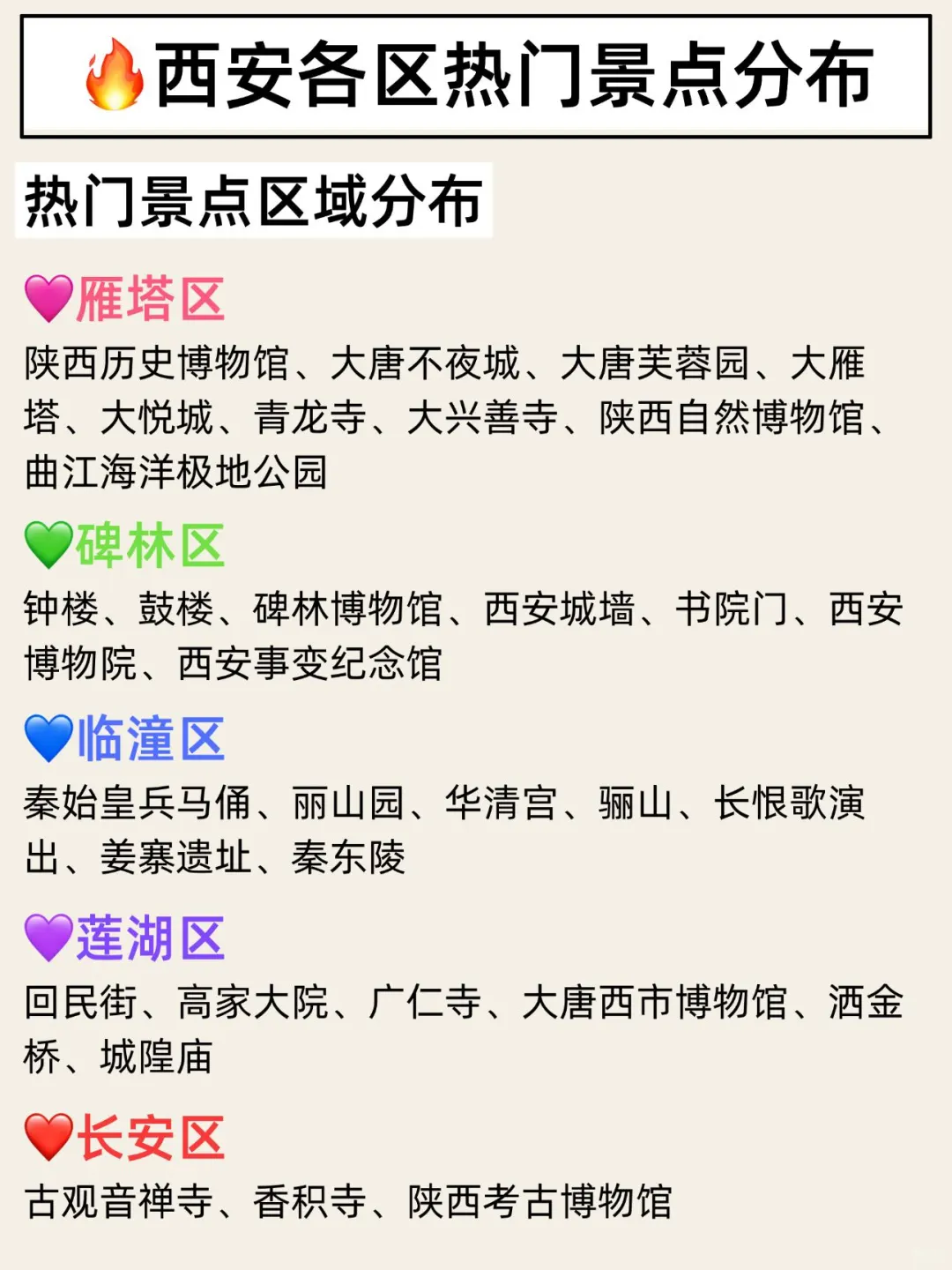 高温来西安怎么玩❓看这篇就对了✅