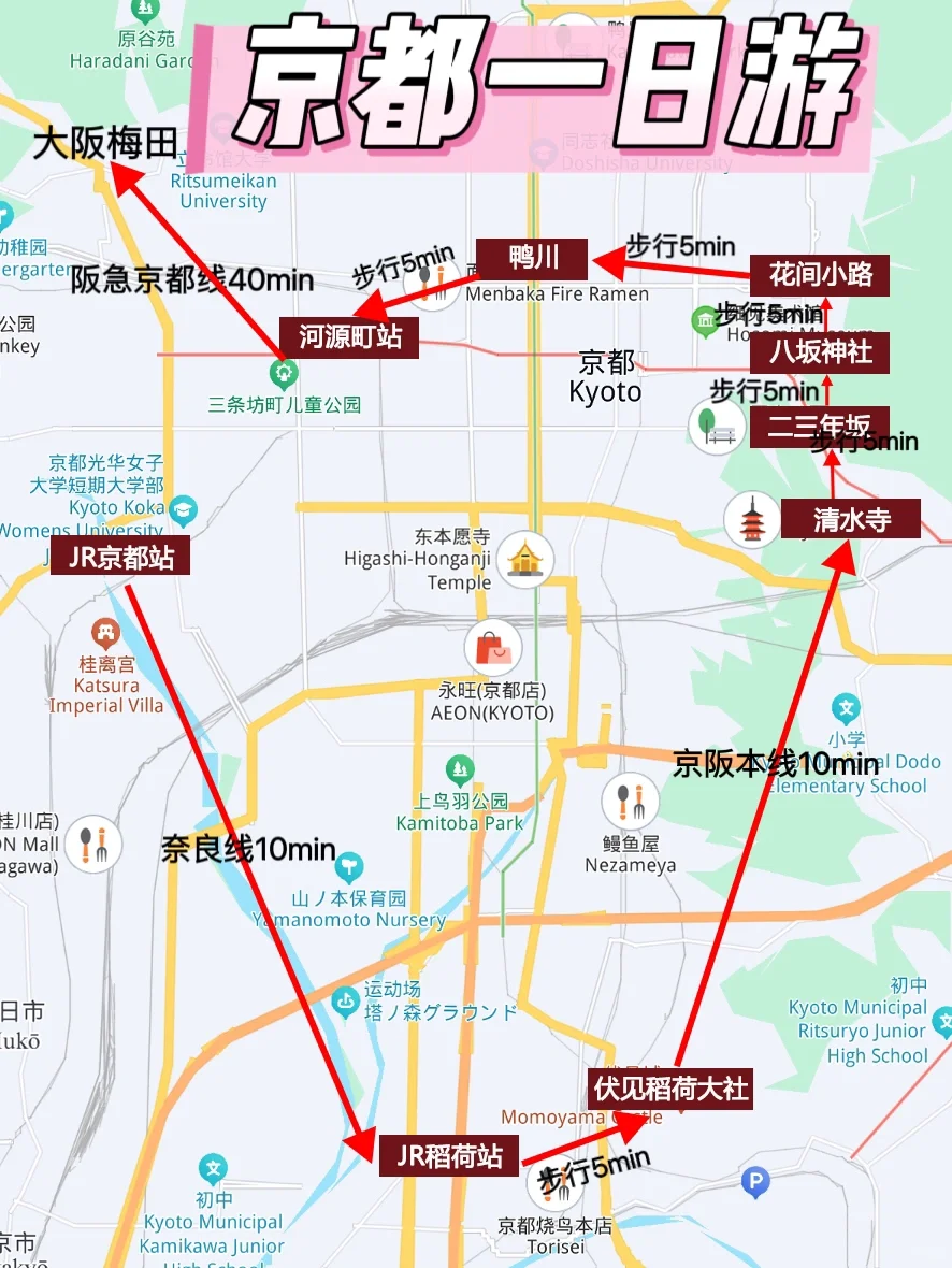 日本旅游✈️大阪京都奈良神户旅行超全攻略