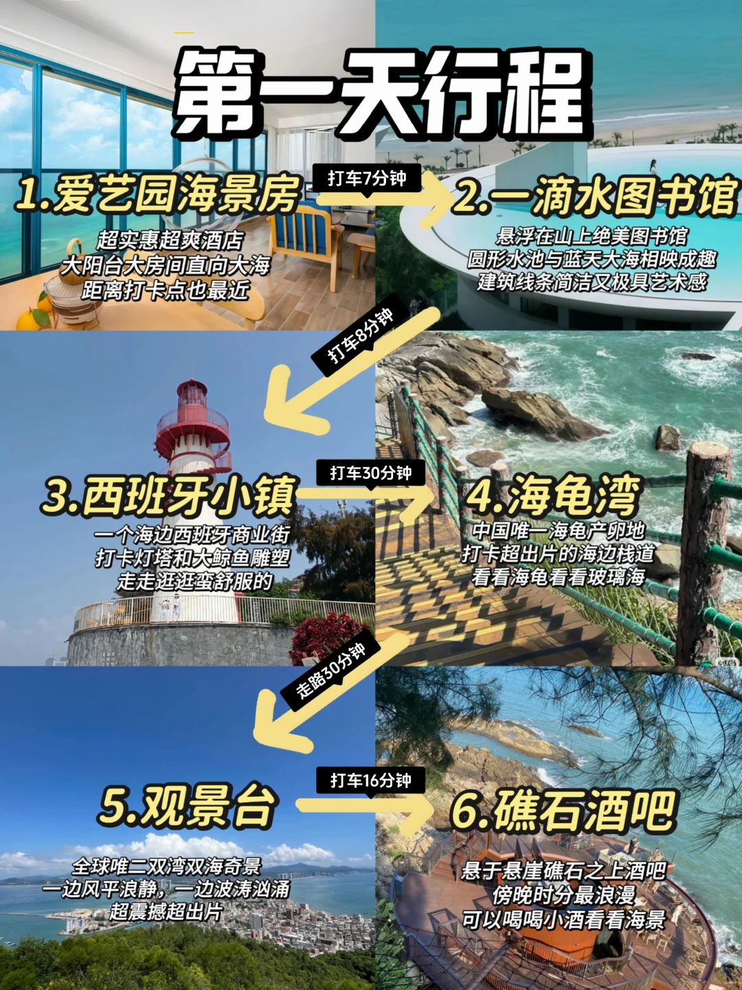 惠州两天一夜保姆级攻略