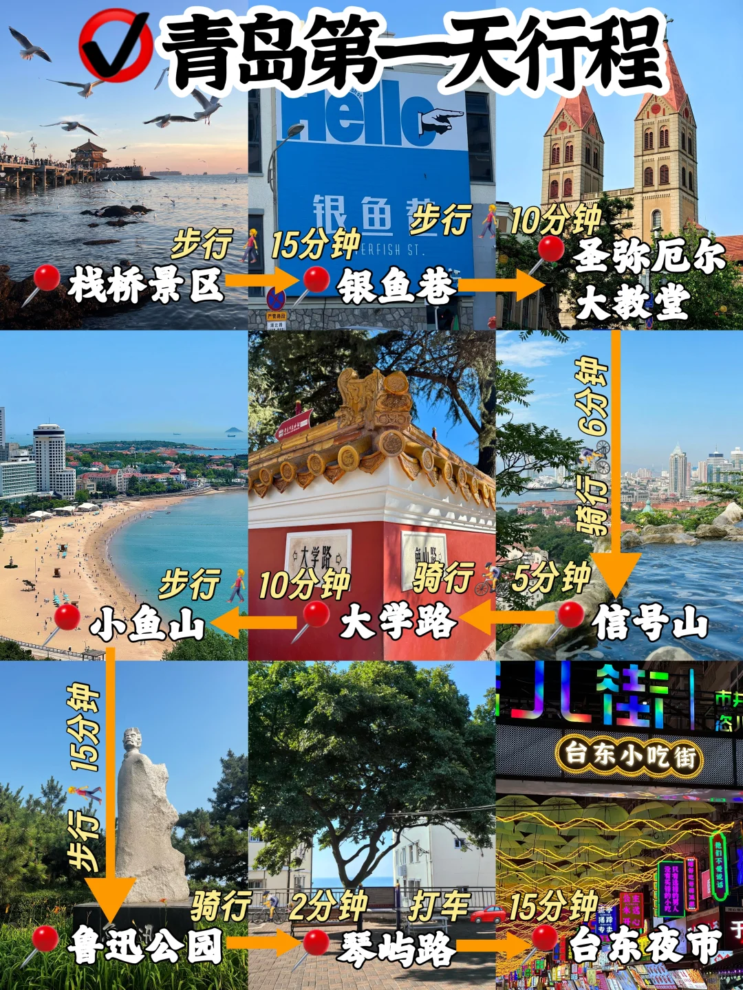 青岛📍两天一夜，懒人版保姆级逛吃攻略‼️