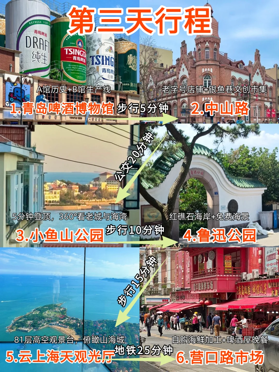 📍青岛景点哪些值得去？看这一篇就够了青