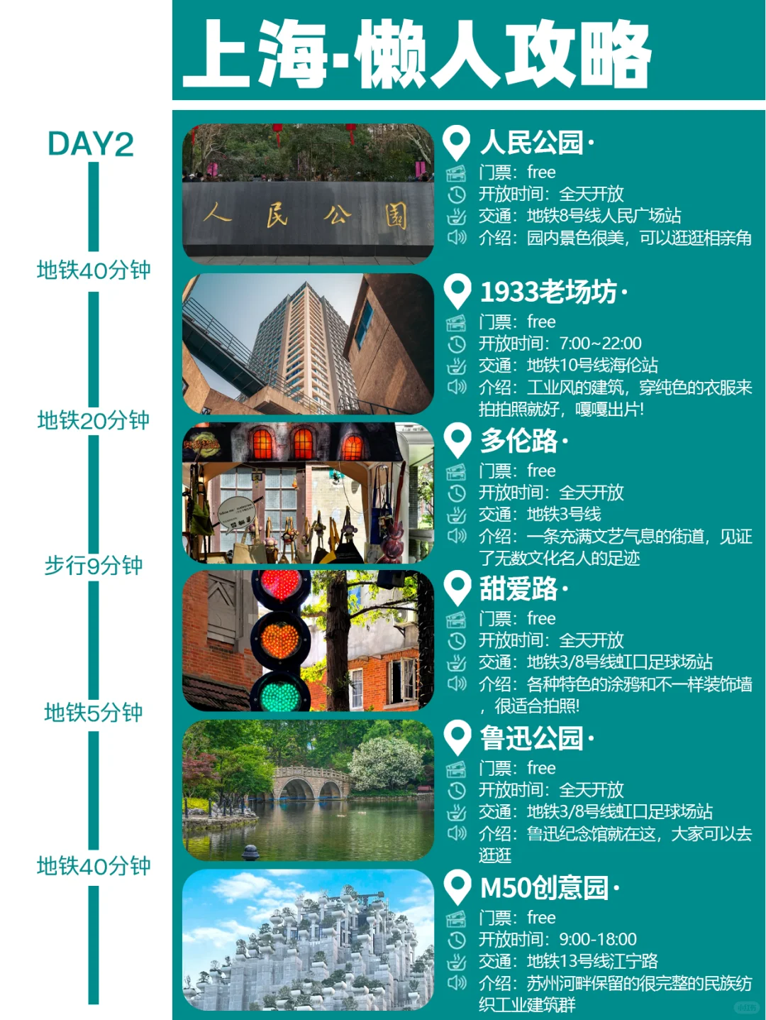 别看老路线了!2025上海高效玩法公开