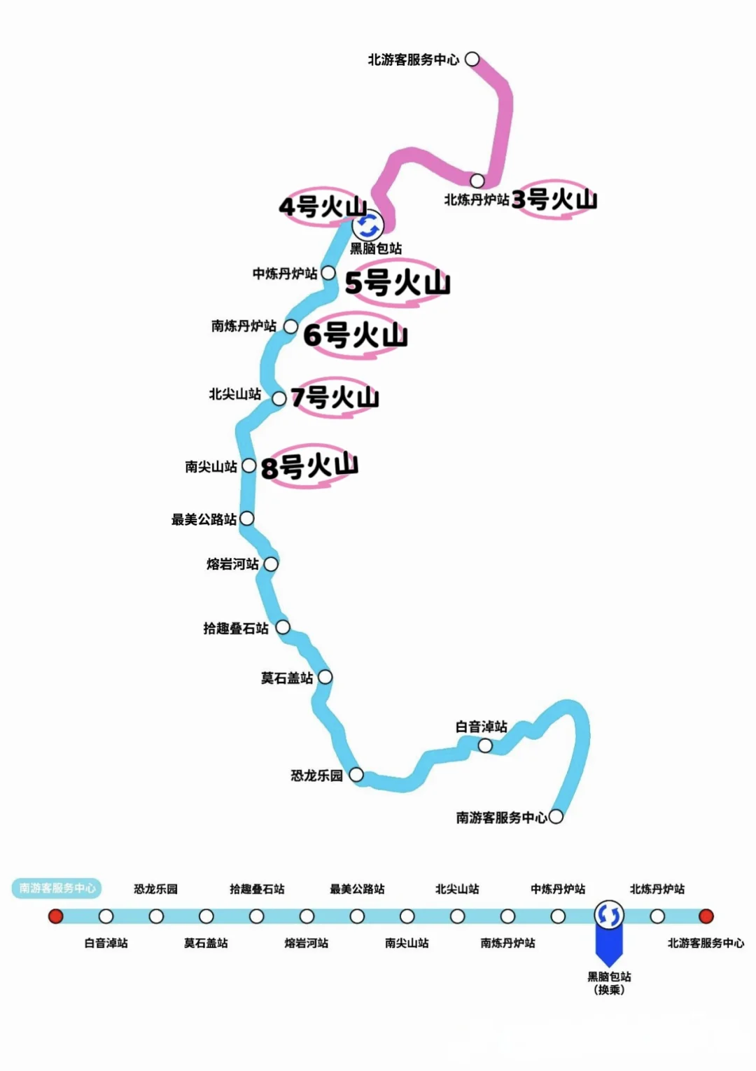 乌兰哈达火山不费腿游玩、捡玛瑙攻略