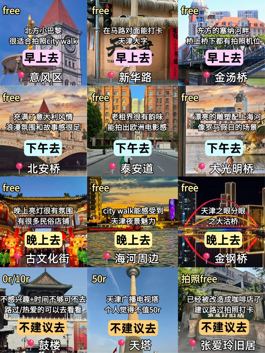 天津📍7-8月不绕路玩法