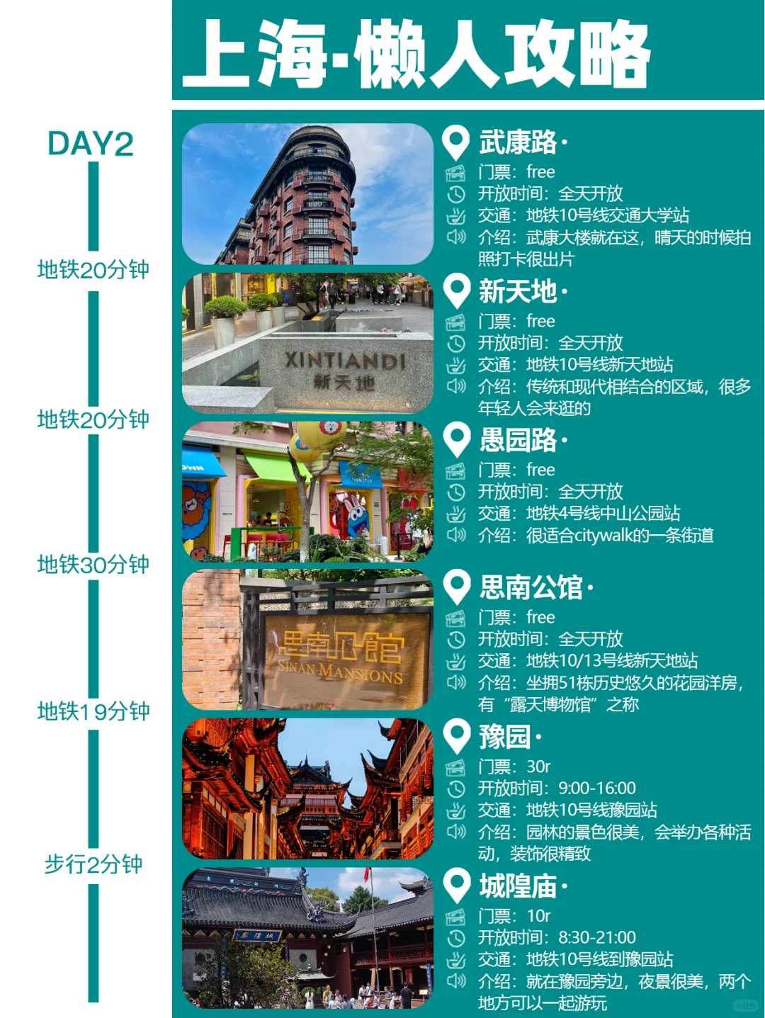 别看老路线了!2025上海高效玩法公开