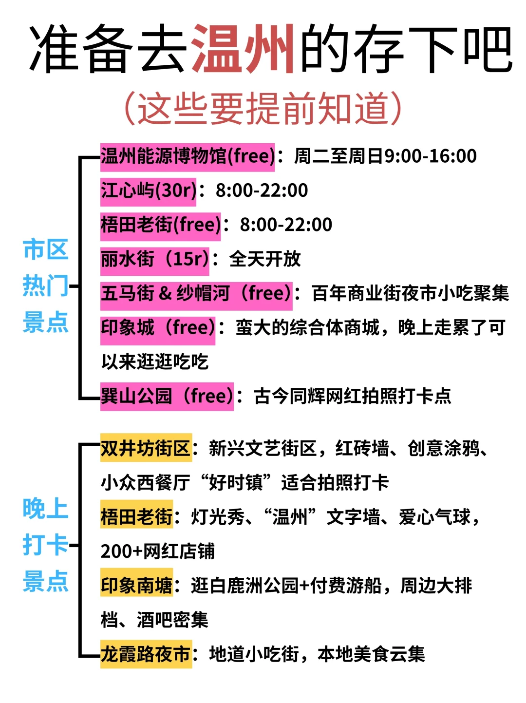 7-8月来温州旅游的注意了，来之前定要看的