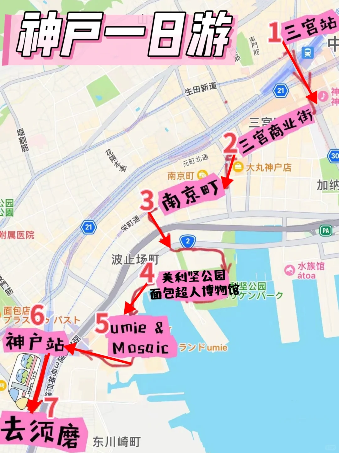 日本旅游✈️大阪京都奈良神户旅行超全攻略