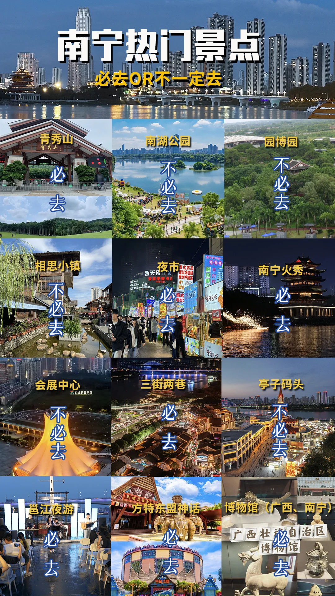一张图告诉你南宁值不值得玩