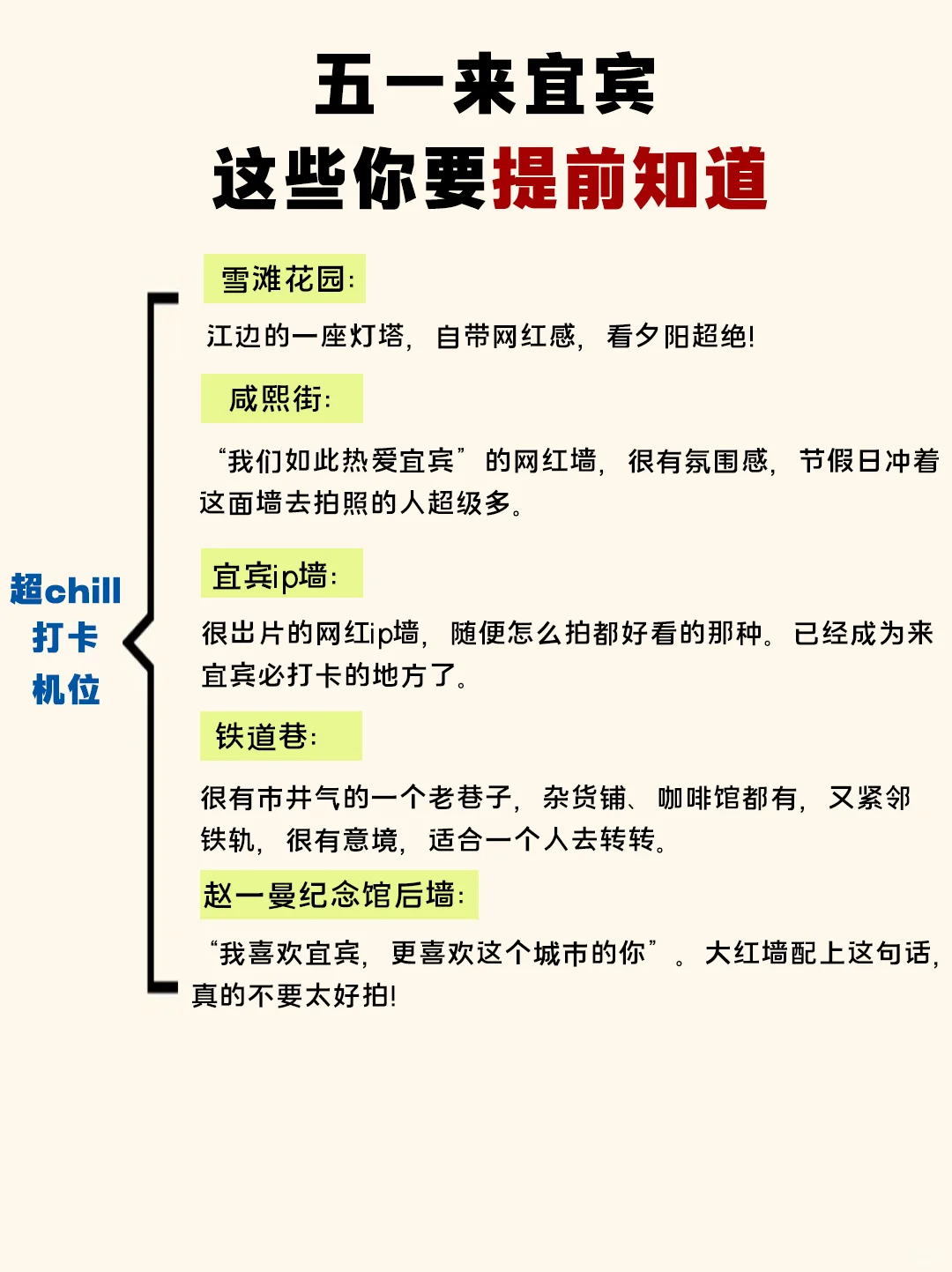 写给51来宜宾的朋友🏃‍♀️总结建议 快来听劝
