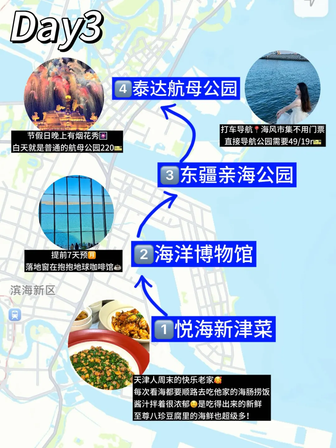 天津📍7-8月不绕路玩法