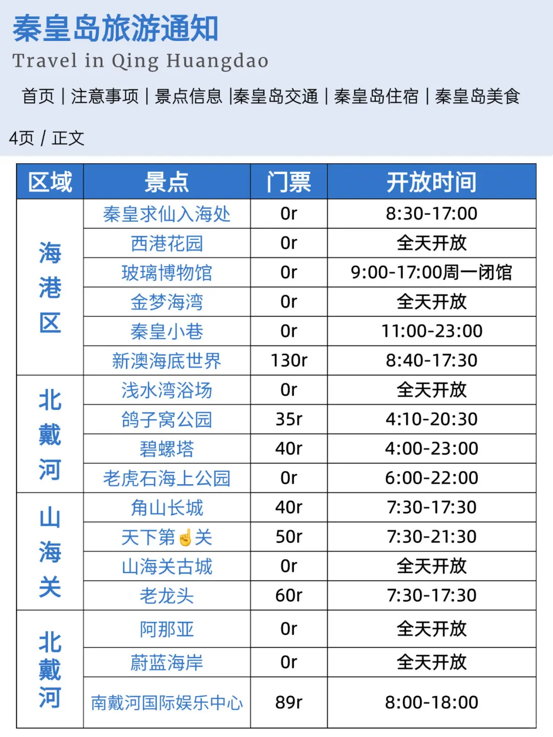 秦皇岛刚发布的暑假旅游通知！