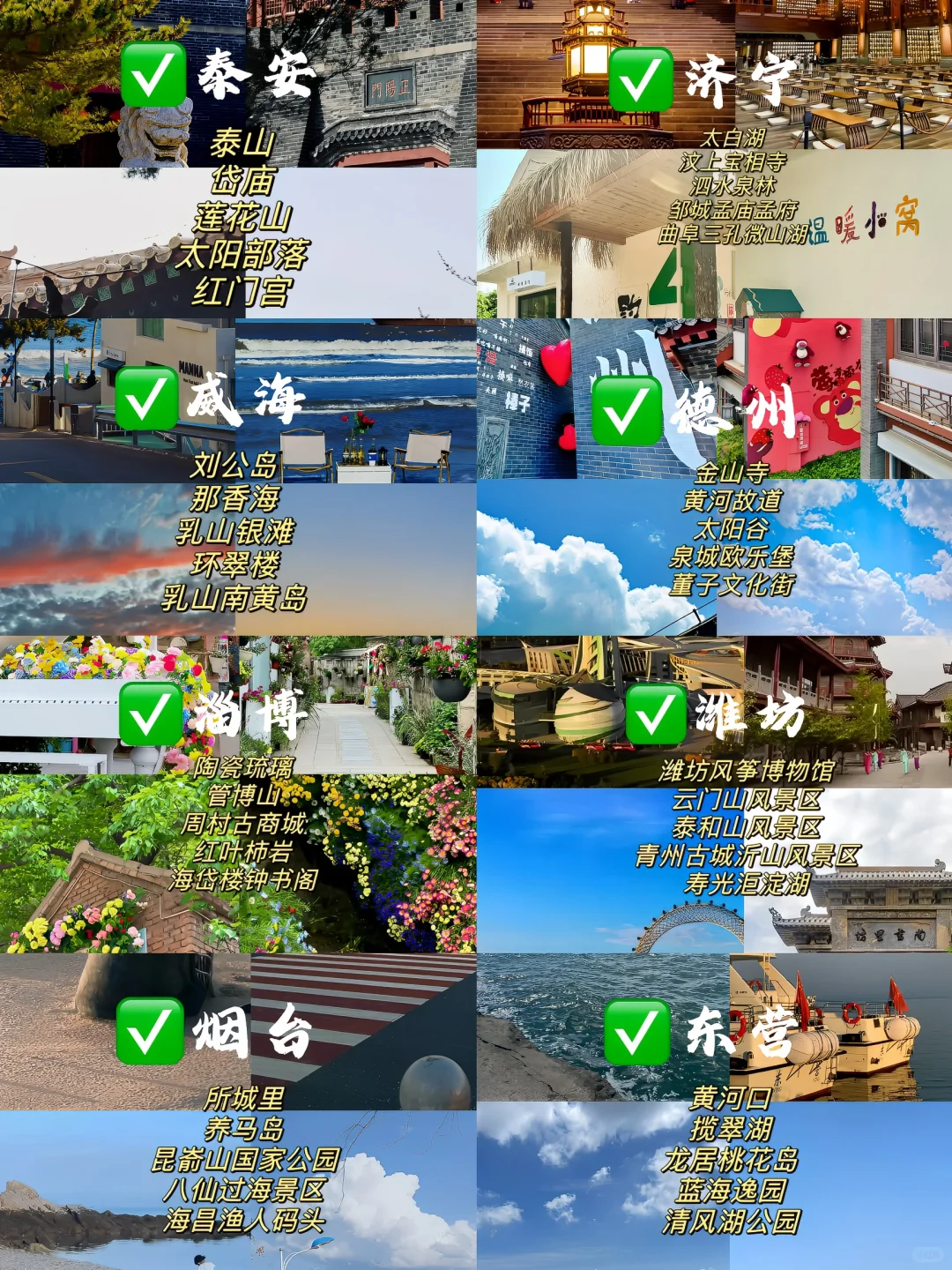 山东省16大城市🏙️景点排名前5️⃣！暑假反向