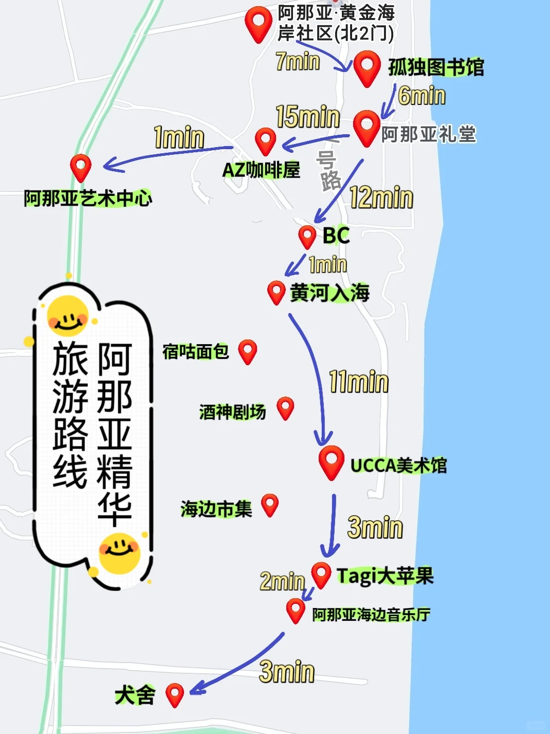 阿那亚一日精华旅游路线快🐎住