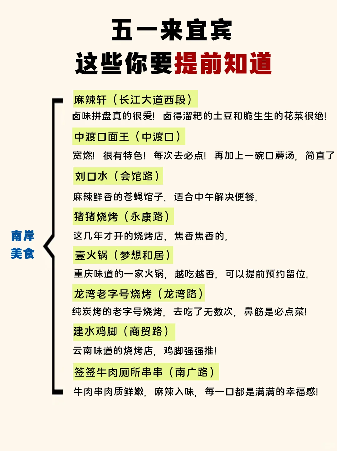 写给51来宜宾的朋友🏃‍♀️总结建议 快来听劝