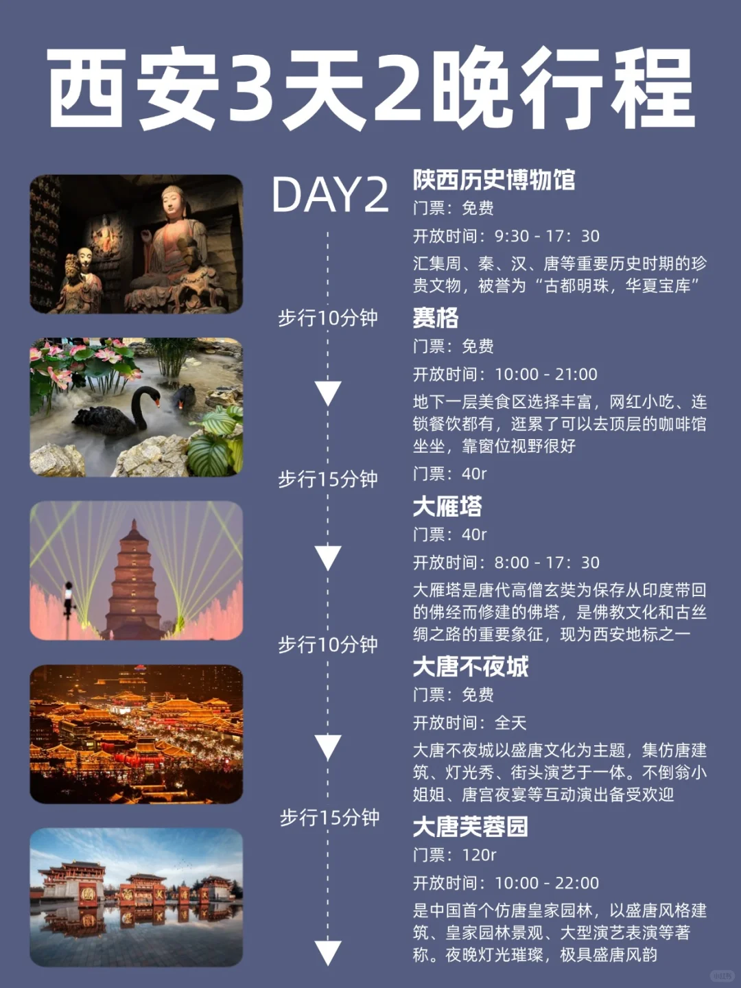 📍暑假之西安旅游｜3天2夜懒人游不绕路