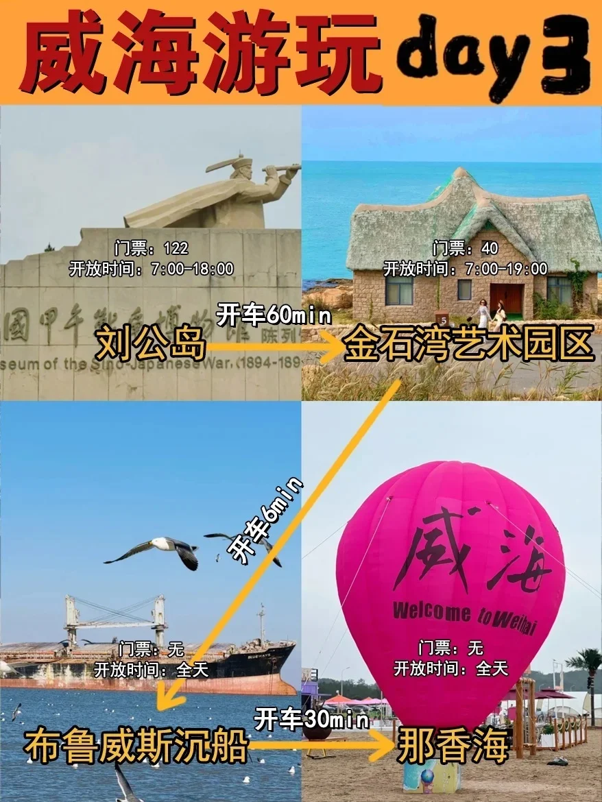 刚从威海回来！这就是威海现状……