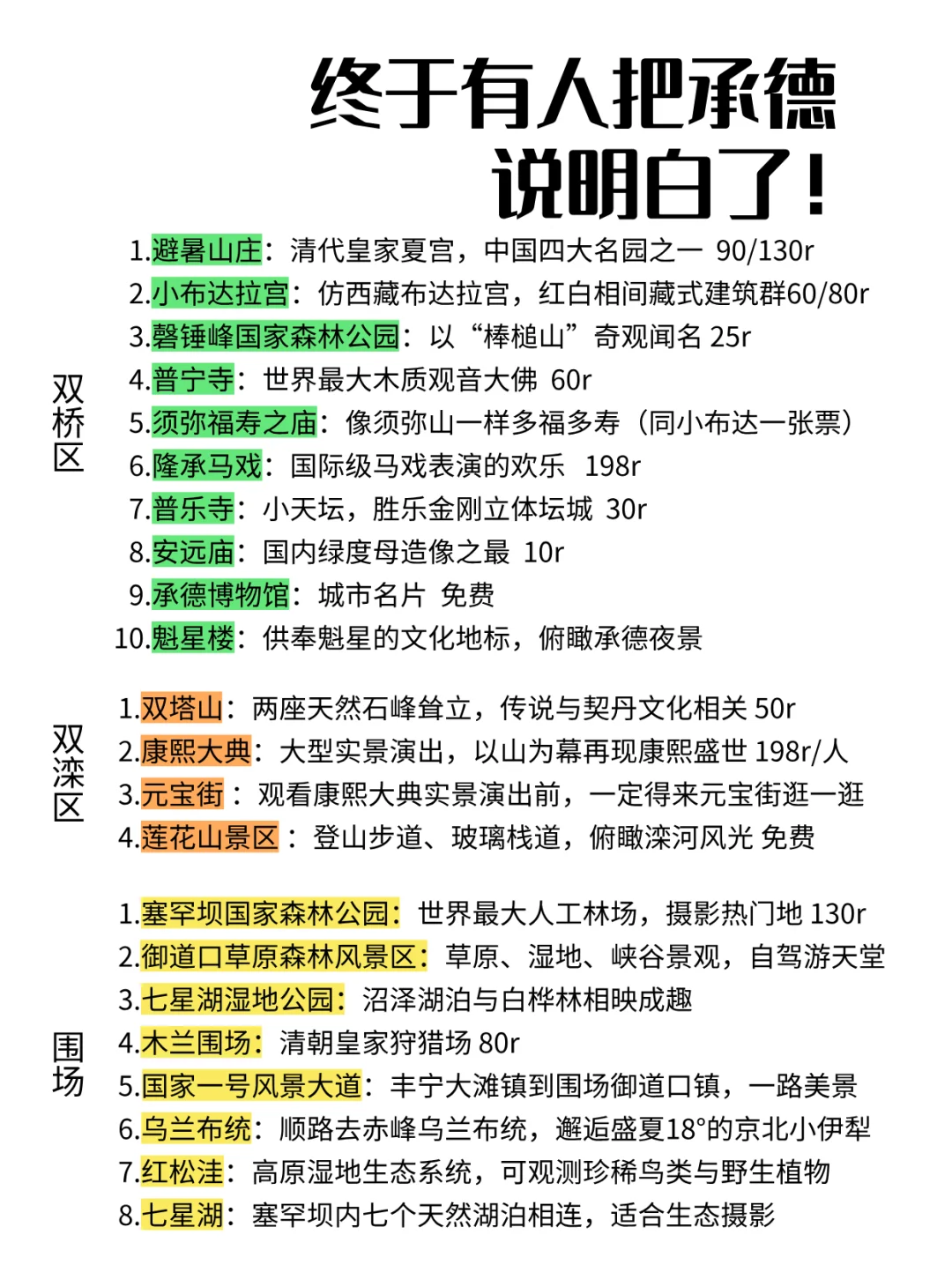 终于有人把承德说明白了!