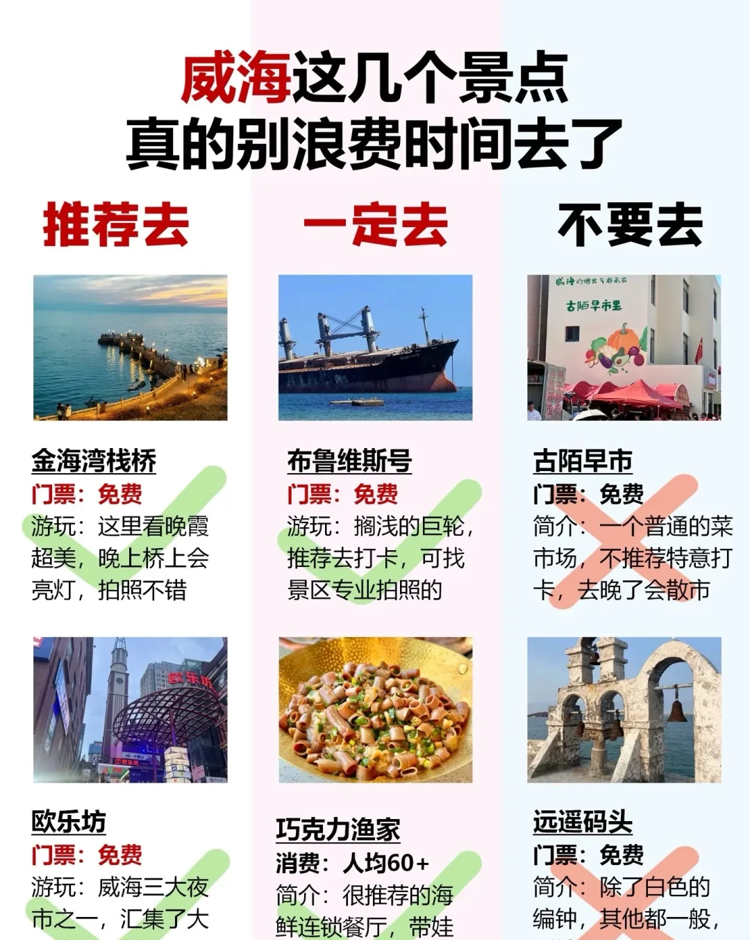 省心又省力，威海避暑直接照抄攻略！