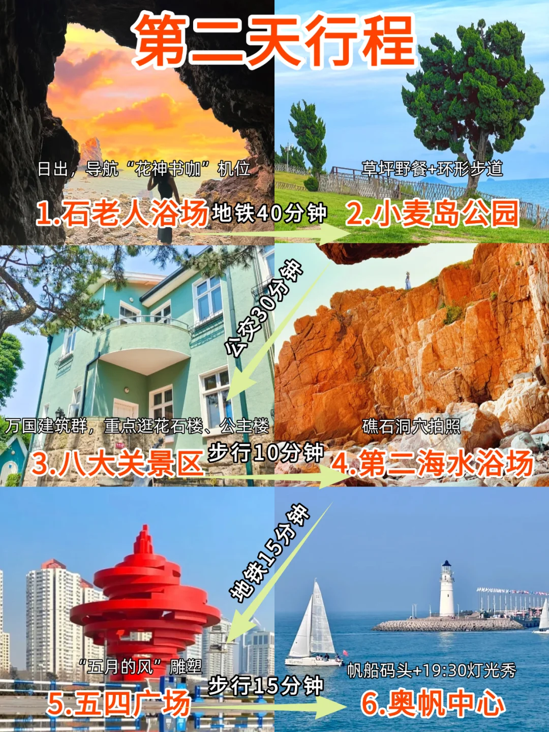 📍青岛景点哪些值得去？看这一篇就够了青