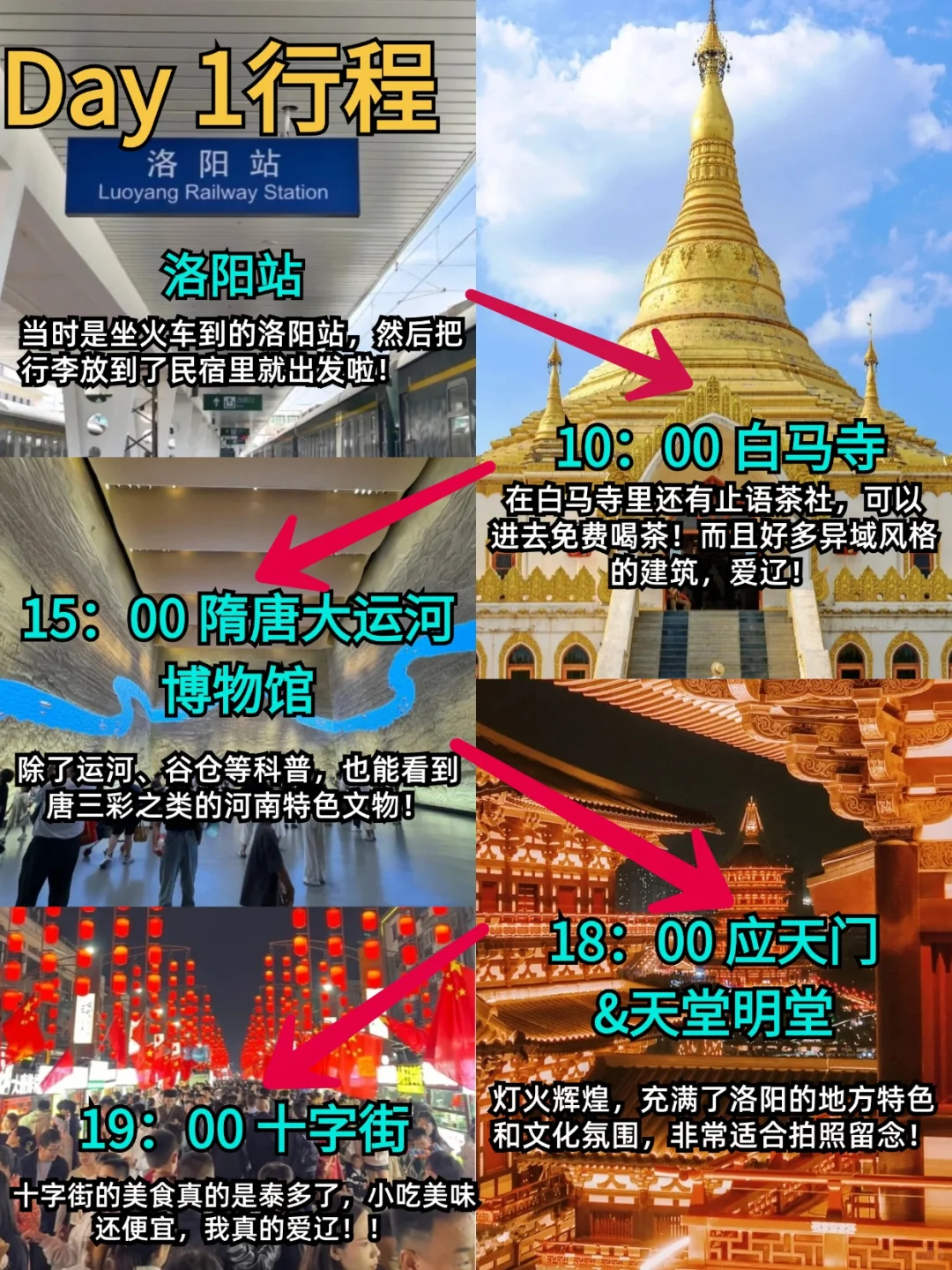 刚从洛阳回来！踩雷踩的已崩溃...🤬