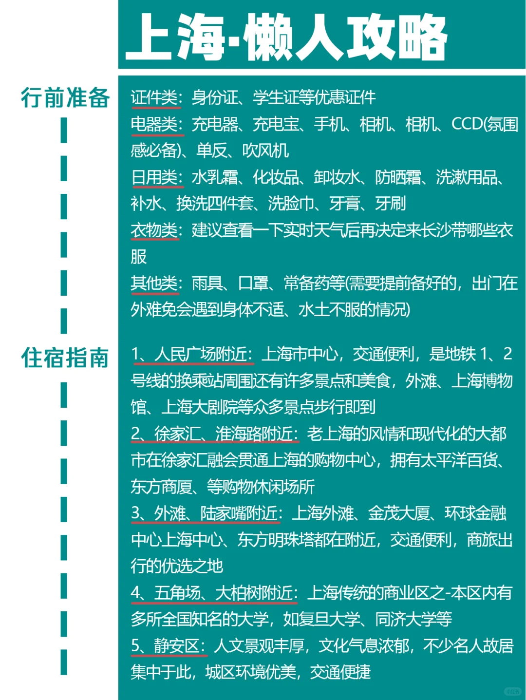 别看老路线了!2025上海高效玩法公开