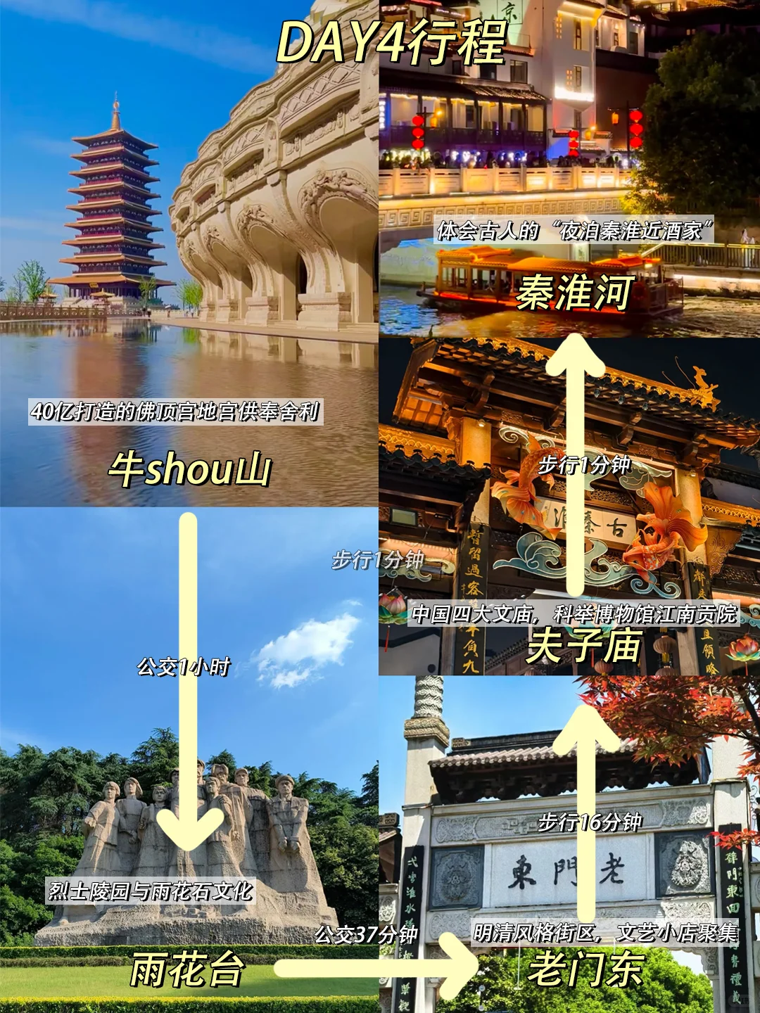 7.9南京已回😭真心建议