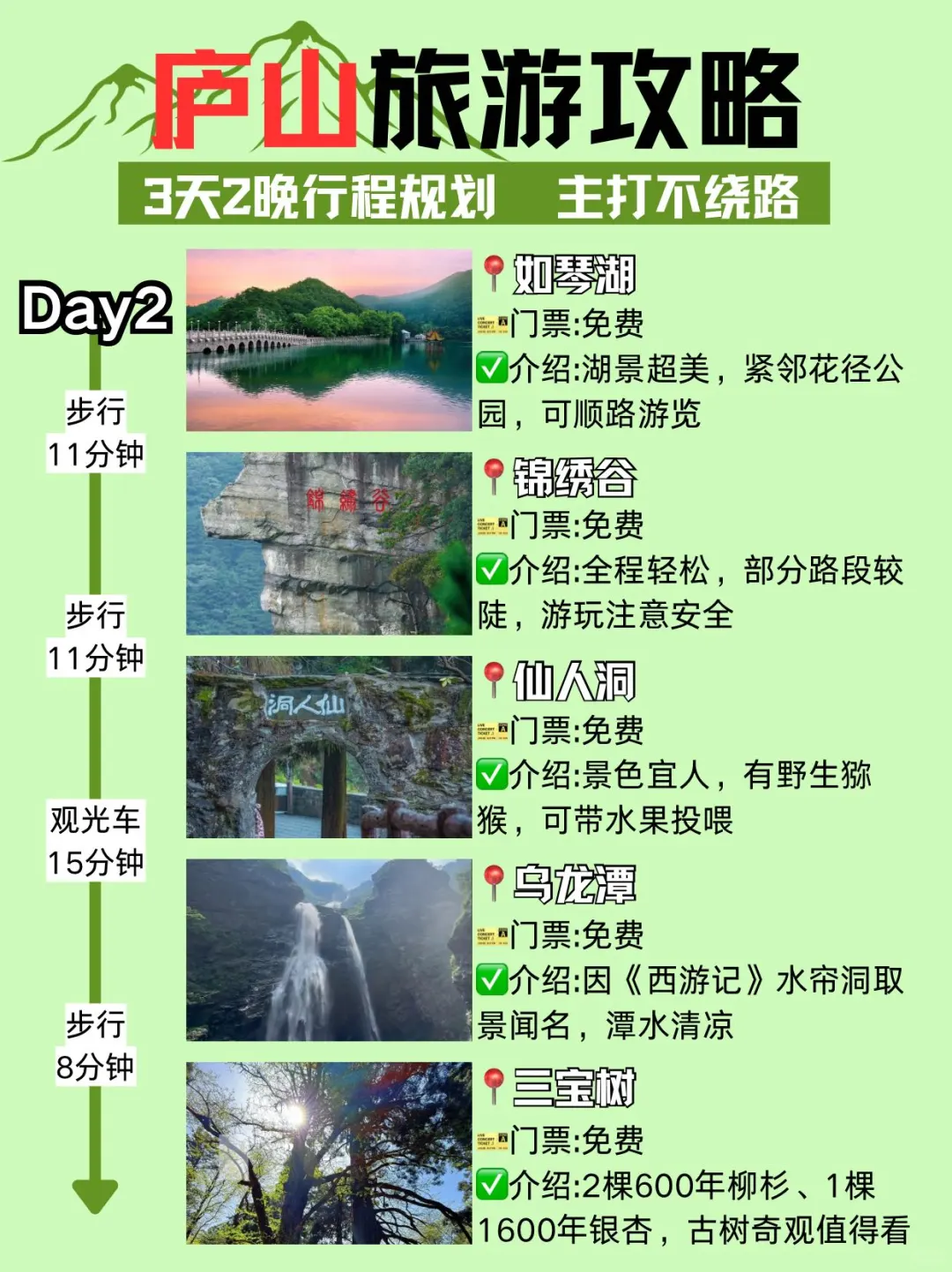 跟着本地人玩转庐山！九江美食+旅游攻略