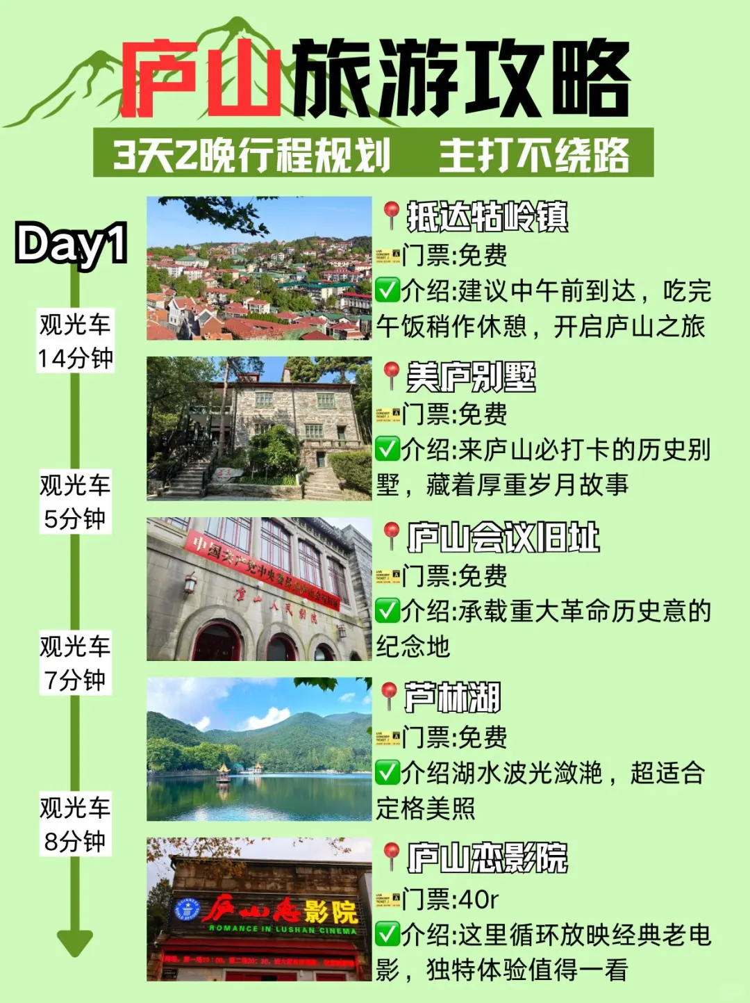 跟着本地人玩转庐山！九江美食+旅游攻略