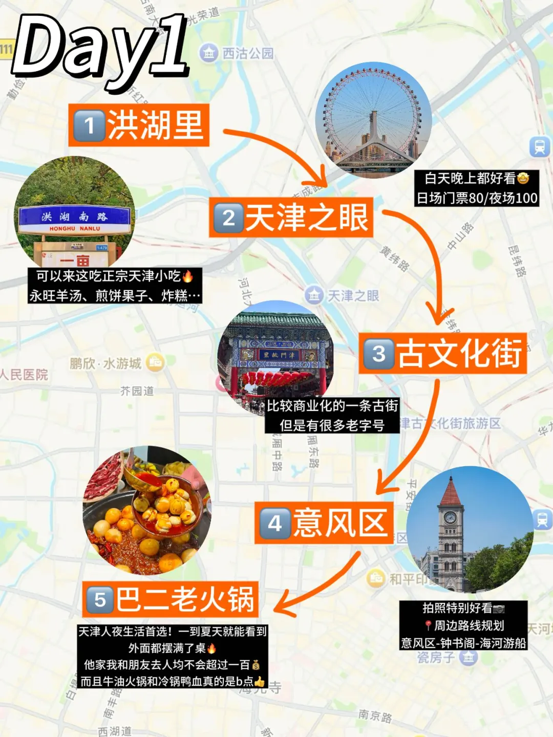 天津📍7-8月不绕路玩法