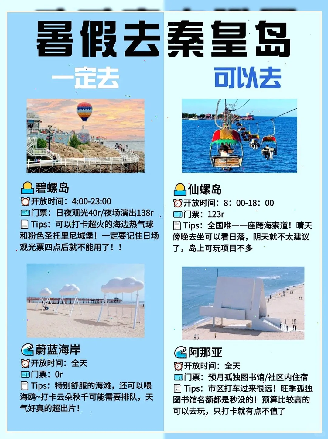 😱秦皇岛暑假游 | 听劝的姐妹快码住！