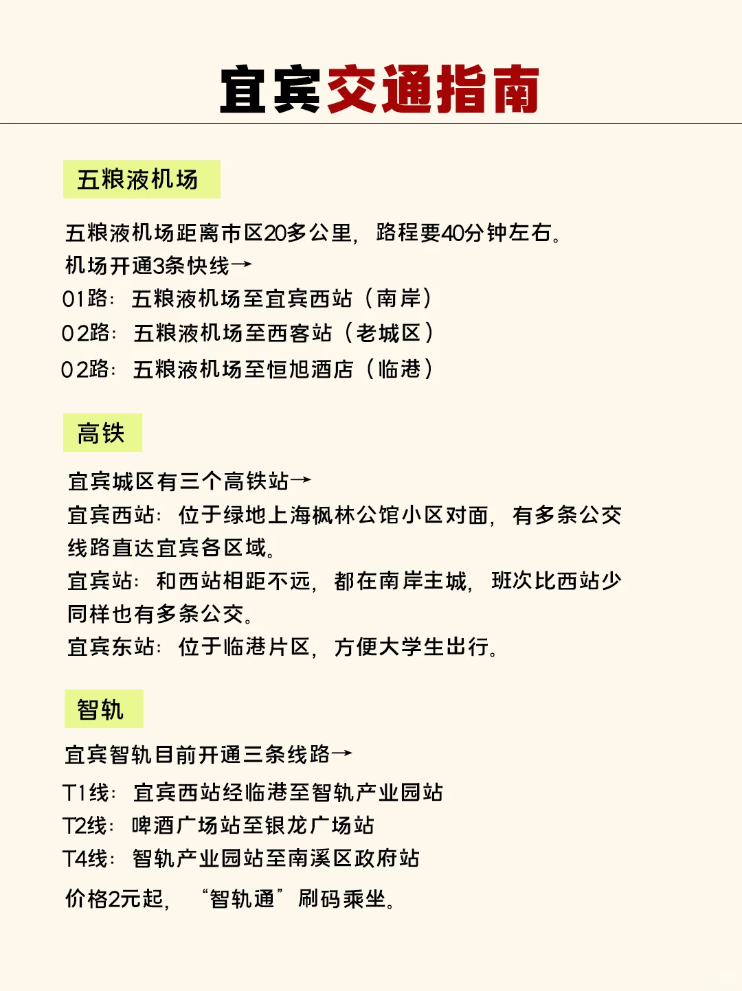 写给51来宜宾的朋友🏃‍♀️总结建议 快来听劝