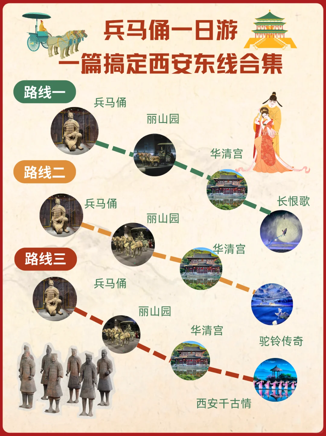 西安必玩一日游｜兵马俑华清宫长恨歌全攻略