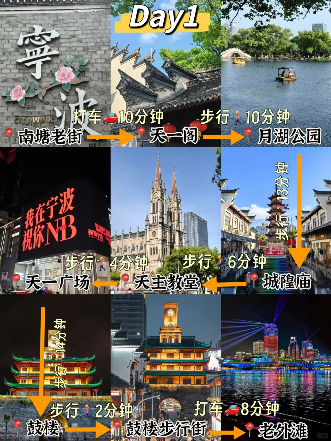 宁波📍两天一夜，不废腿版保姆级逛吃攻略‼️