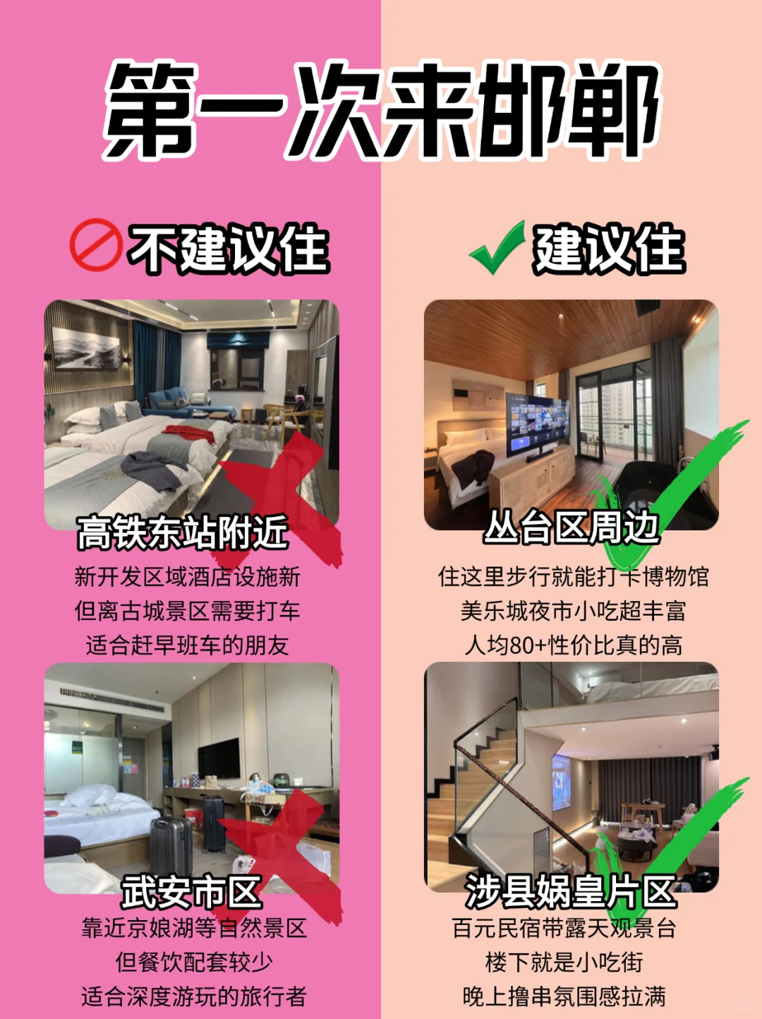 7-8月邯郸旅行攻略😭