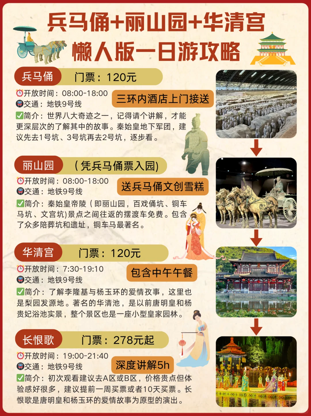 西安必玩一日游｜兵马俑华清宫长恨歌全攻略